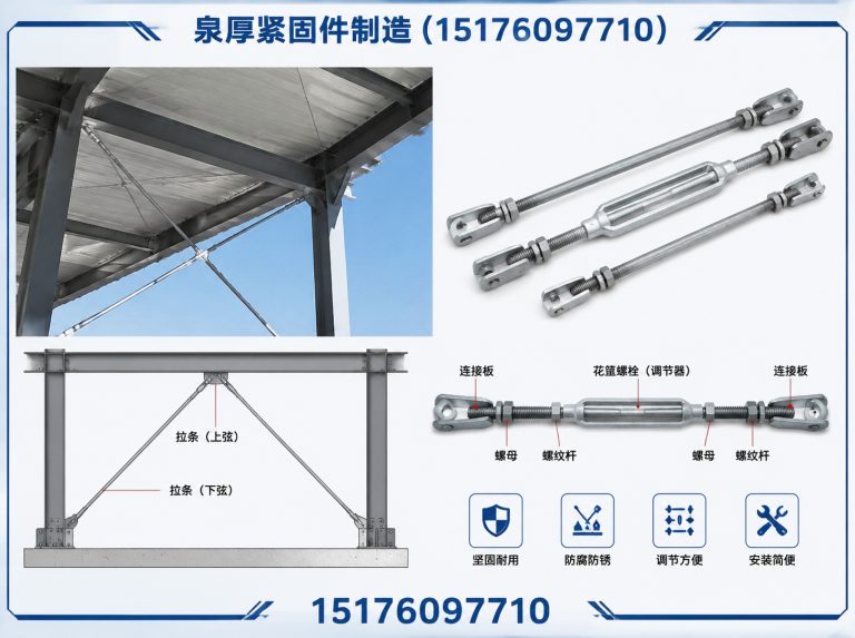 磁县建筑预埋件展示图